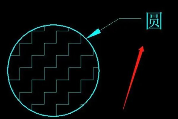 cad中引线的快捷键是什么?