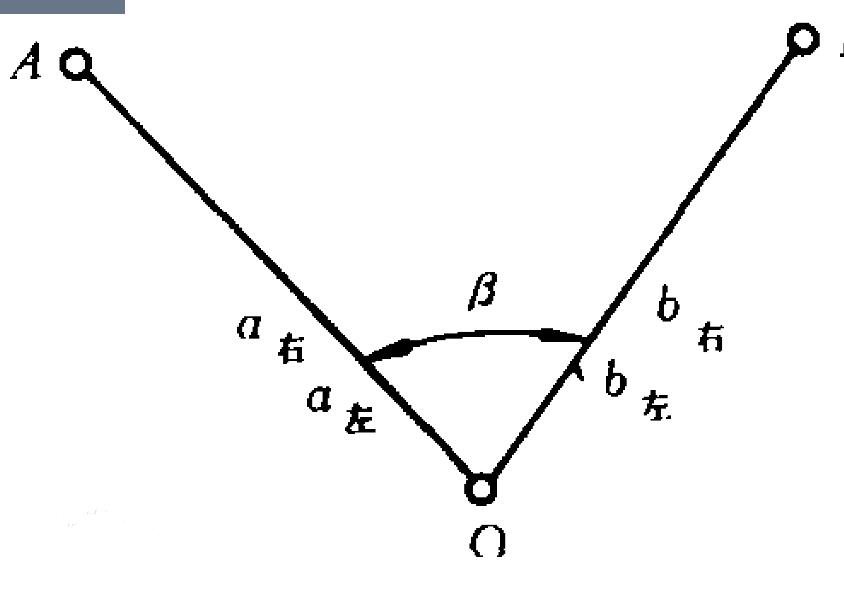 经纬仪观测水平角时怎样读数？