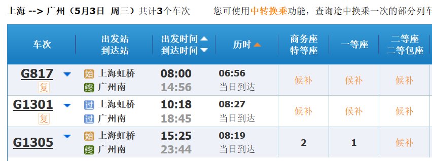 上海去广州高铁多长时间？
