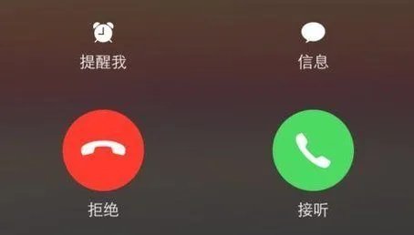 0471是哪的?什么号码?