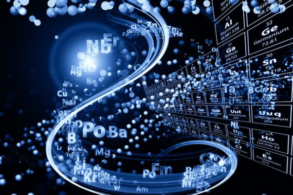 化学元素谐音搞笑