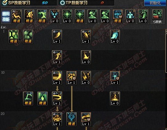 DNF断罪者怎么加点