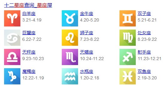 12月14生的是什么星座？