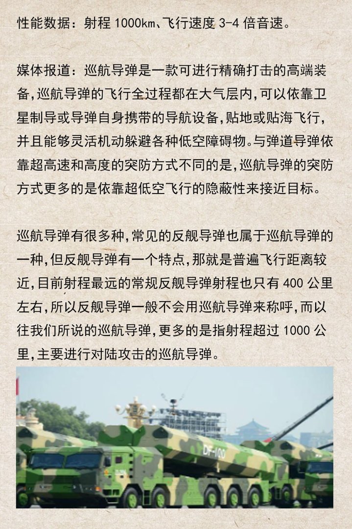 长剑-100超音速巡航导弹