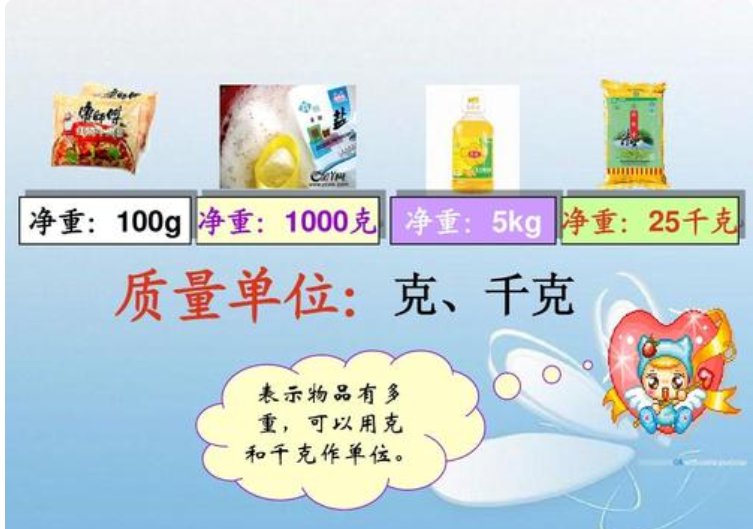 oz是什么单位？