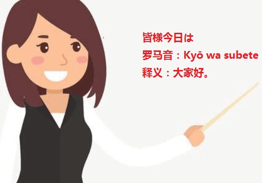 “大家好”日语怎么读