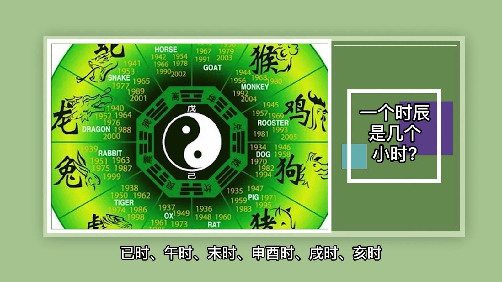 一个时辰是几个小时？