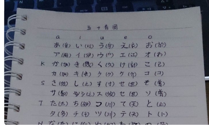 罗马音是什么？