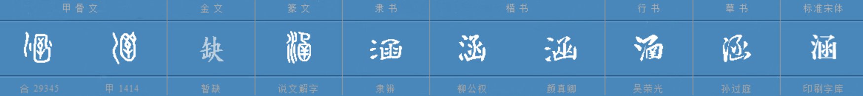 涵涵是什么意思？