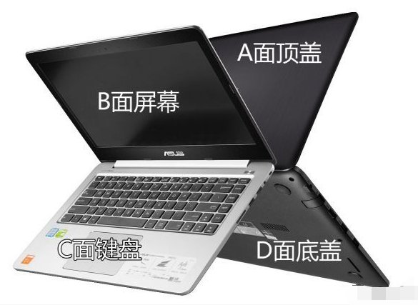 电脑a面b面c面在哪
