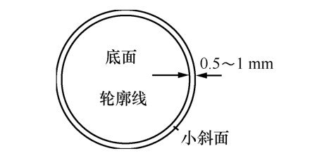 宝石的加工流程