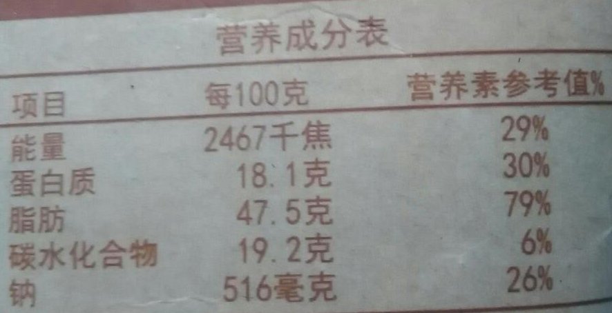 生活中的百分数不少于10个。急急急！！！