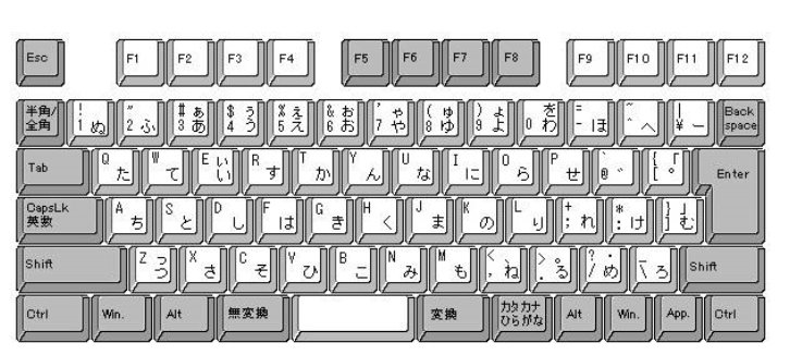 日语用什么输入法比较好？。