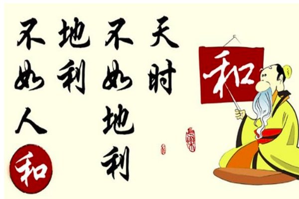 天时不如地利地利不如人和这句俗语的意思是什么