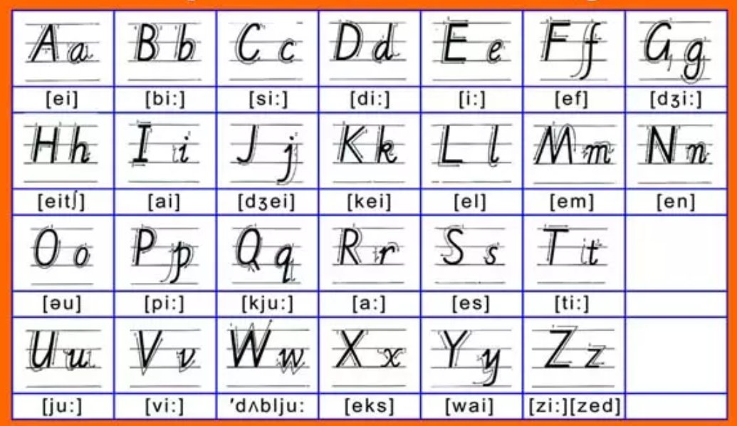 汉字拼音字母怎么大写？