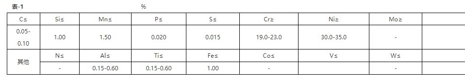 不锈钢8810是什么材质