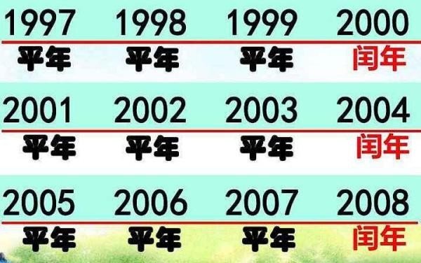闰年全年多少天？