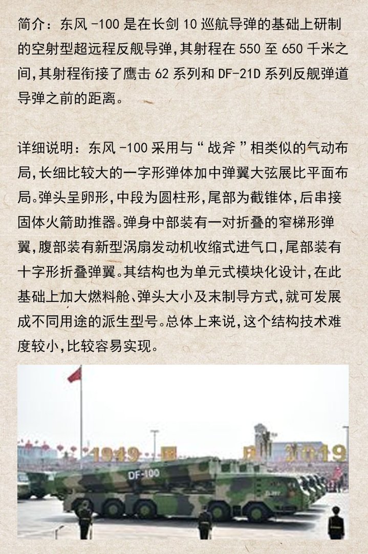 长剑-100超音速巡航导弹