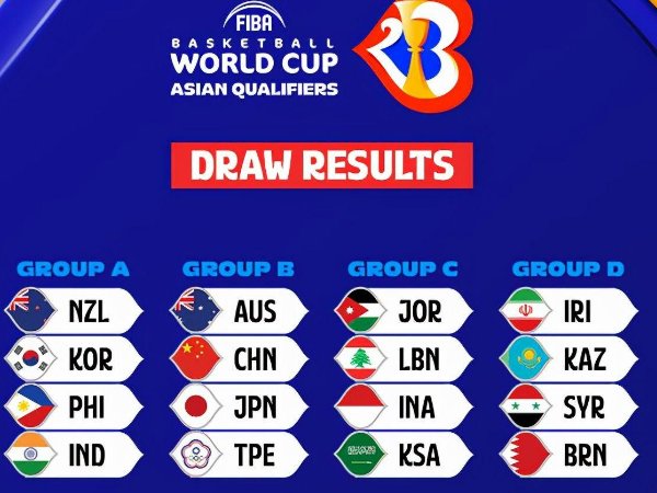 世预赛2023赛程欧洲区