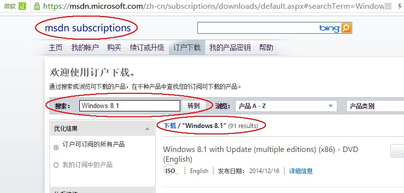 windows 8.1 update是什么版本