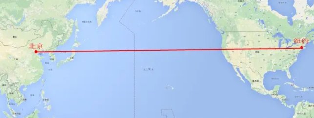 北京到纽约距离大约多少公里?
