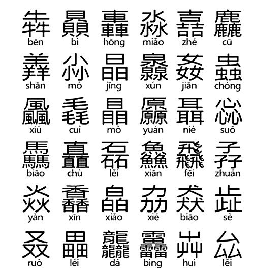 三个龙是什么字