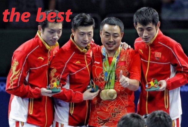 the best和best有什么区别