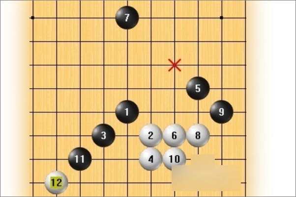 五子棋 为什么要禁手 黑子先行 黑棋是必胜的?(再加50分)