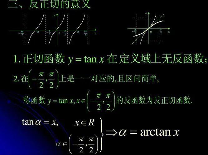 arctanx的导数怎么求？