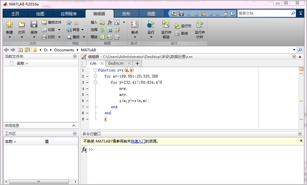 clc是什么意思？