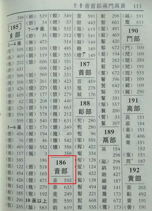 音的部首是什么？