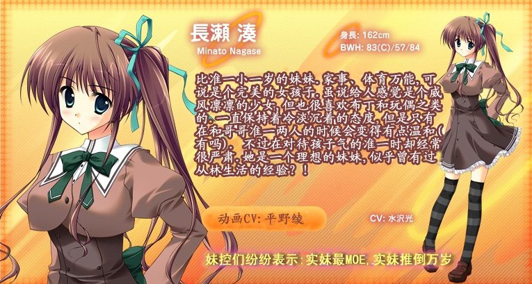 这个人物是那个动漫里面的？