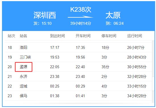 k238次列车在孟原站侉车吗?