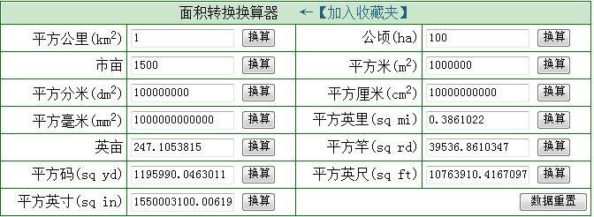 1平方公里是多少？