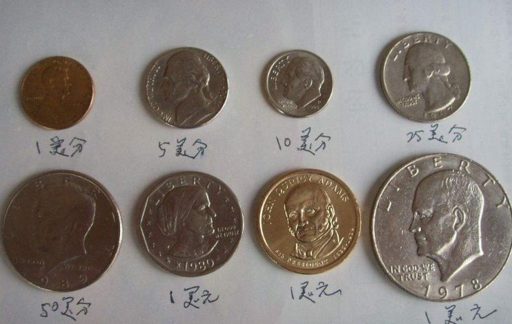 美分是什么意思?