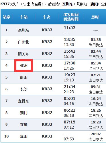 K932列车在郴州哪个站上车？
