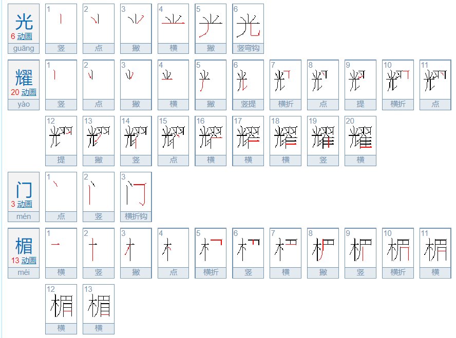 什么是光耀门楣呢?