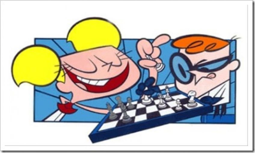 德克斯特的实验室的剧情简介