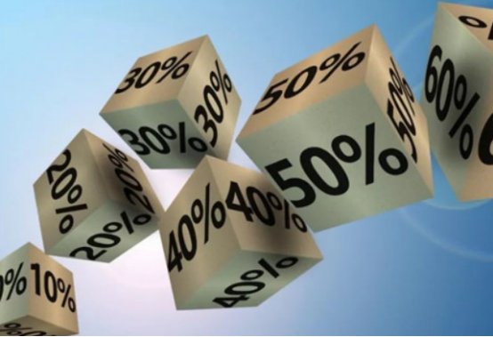 百分比怎么计算？