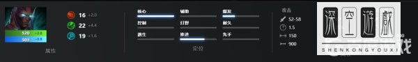 DOTA2恐怖利刃简称是什么？
