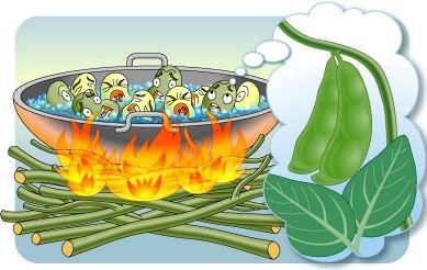 “本是同根生，相煎何太急”是什么意思