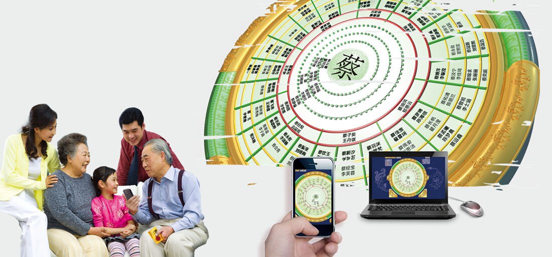 21世纪家族的相关信息