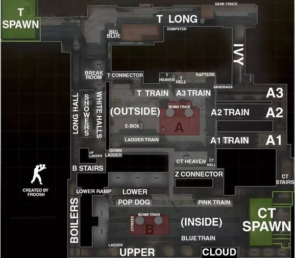 dust2叫什么地图