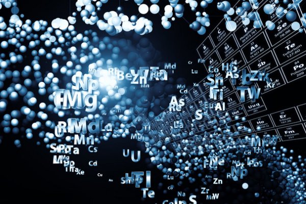 化学元素谐音搞笑