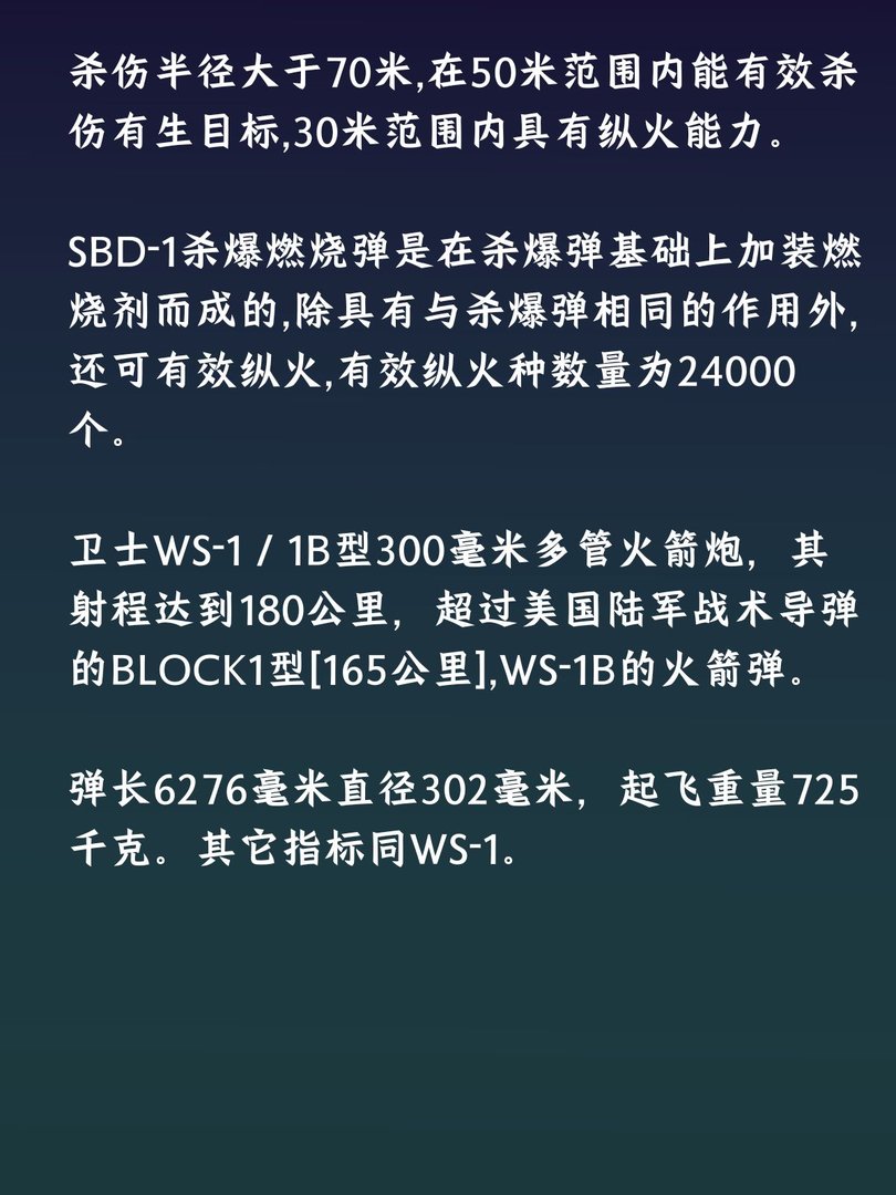 WS-1/1B型300毫米多管火箭炮