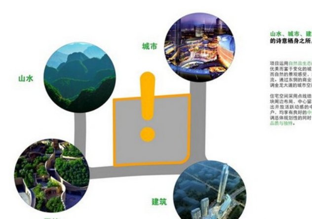 什么是设计理念和设计宗旨