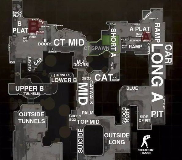 dust2叫什么地图