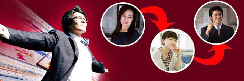 网商动力的产品介绍