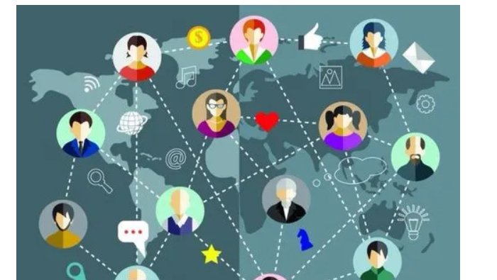 海外华人都上哪些社交网站?