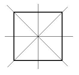 平行四边形有几条对称轴？